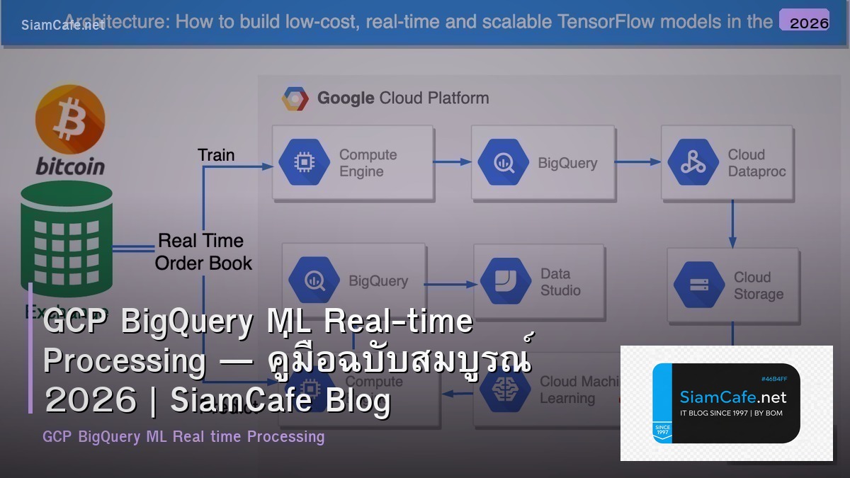 gcp bigquery ml real time processing