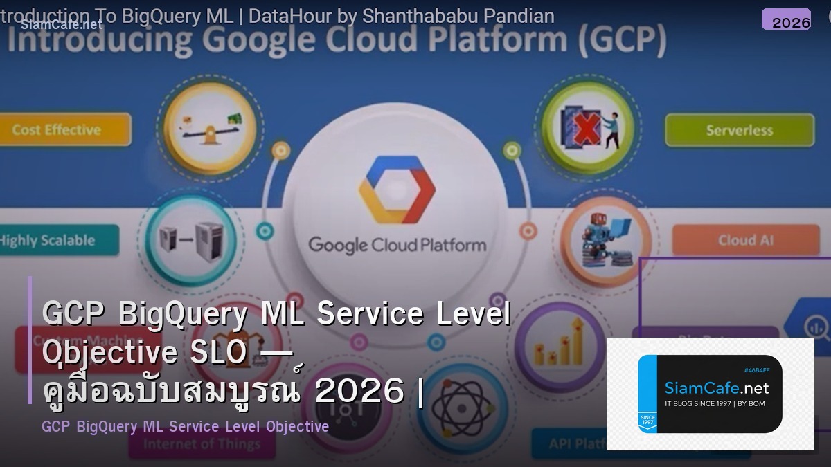 gcp bigquery ml service level objective slo