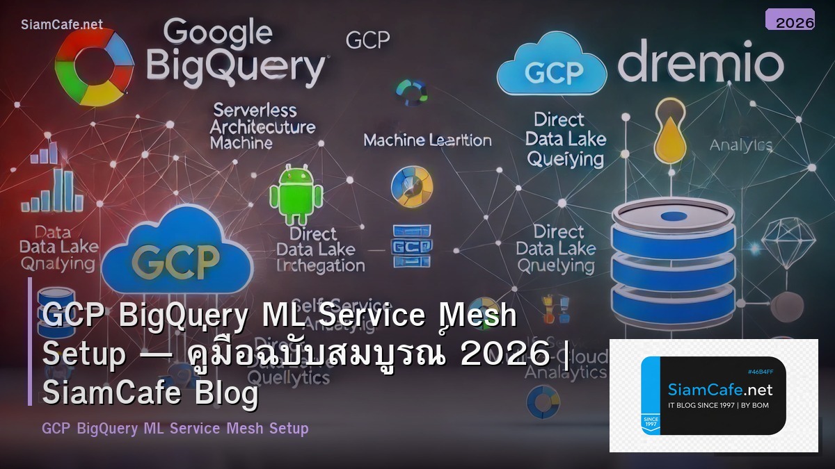 gcp bigquery ml service mesh setup