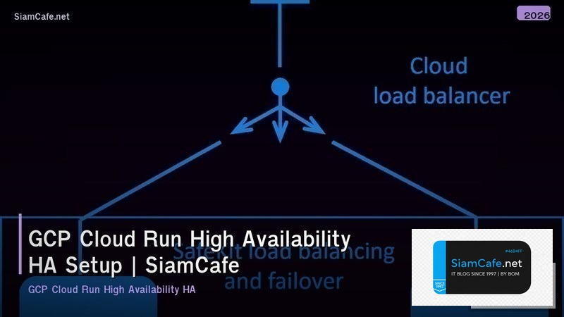 gcp cloud run high availability ha setup