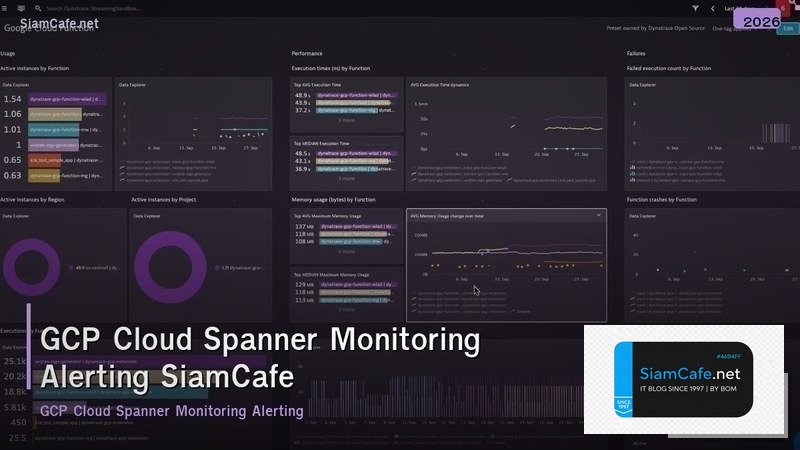 gcp cloud spanner monitoring และ alerting