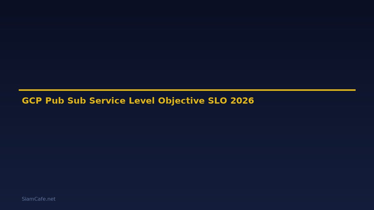 GCP Pub Sub Service Level Objective SLO — คู่มือฉบับสมบูรณ์ 2026