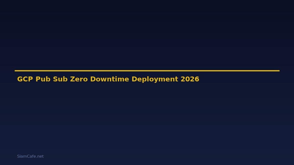 GCP Pub Sub Zero Downtime Deployment — คู่มือฉบับสมบูรณ์ 2026