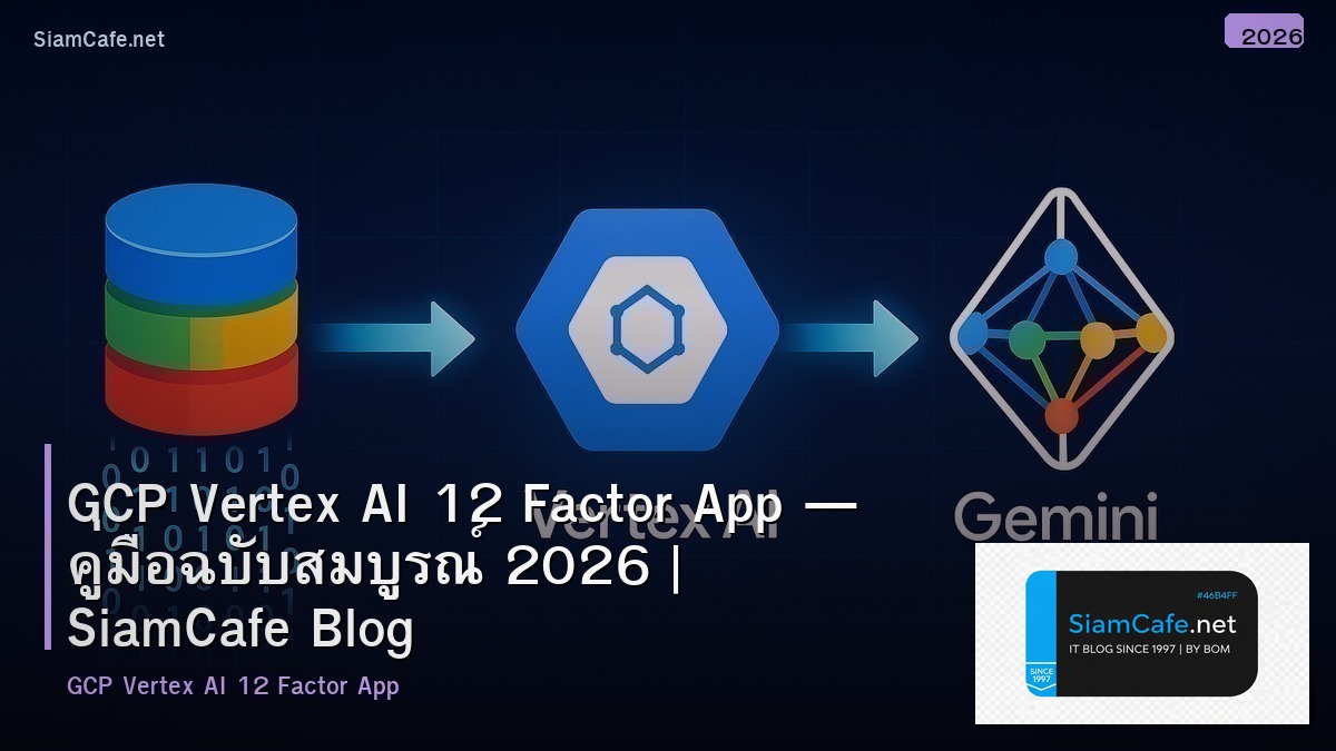 gcp vertex ai 12 factor app