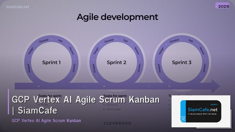 gcp vertex ai agile scrum kanban