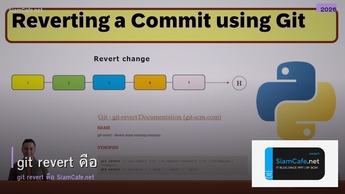 git revert 2026