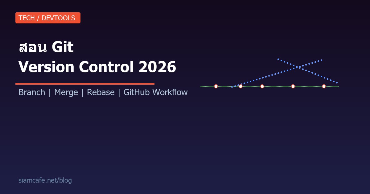 git version control guide 2026