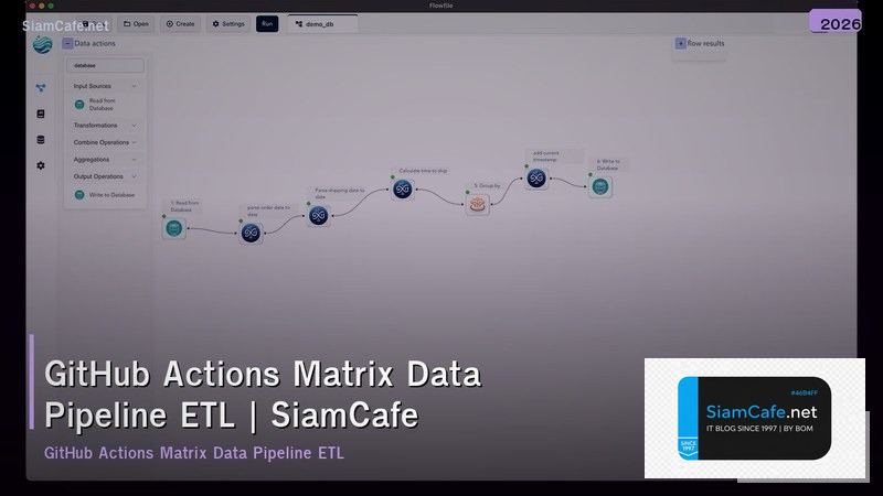 github actions matrix data pipeline etl