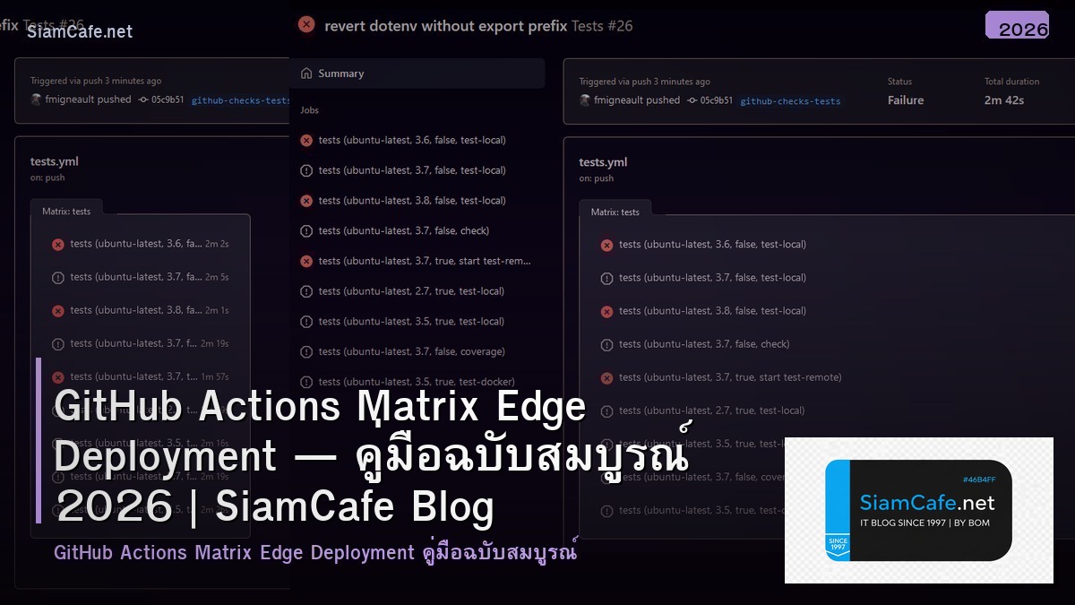 github actions matrix edge deployment