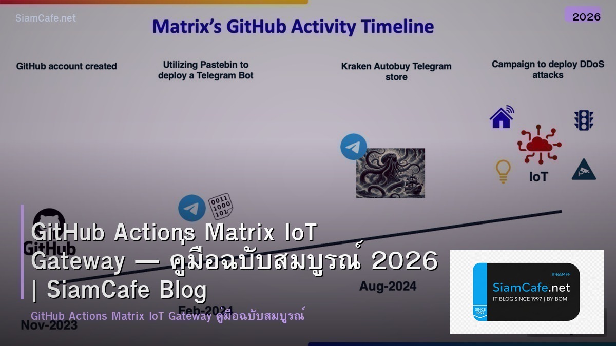 github actions matrix iot gateway