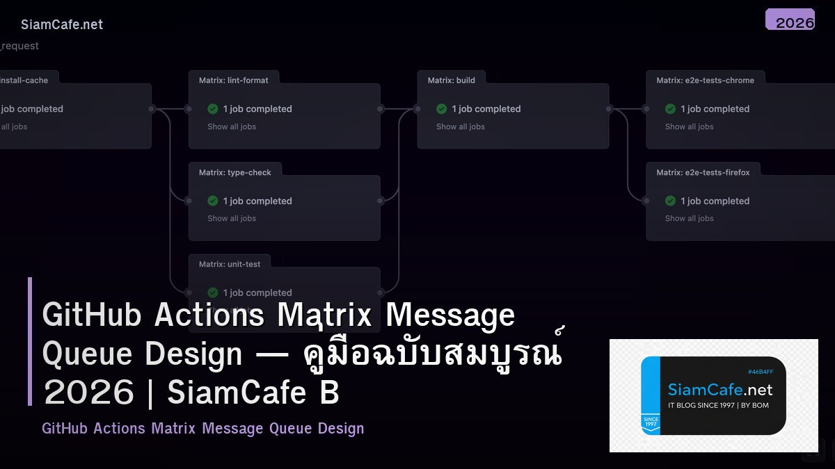 github actions matrix message queue design