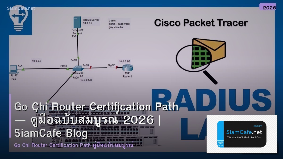 go chi router certification path