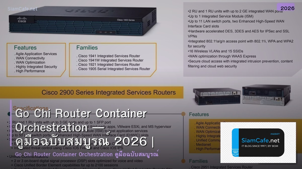 go chi router container orchestration