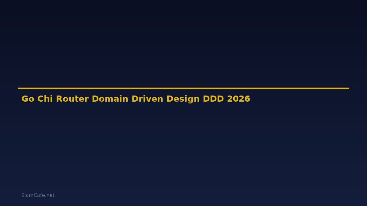 Go Chi Router Domain Driven Design DDD — คู่มือฉบับสมบูรณ์ 2026