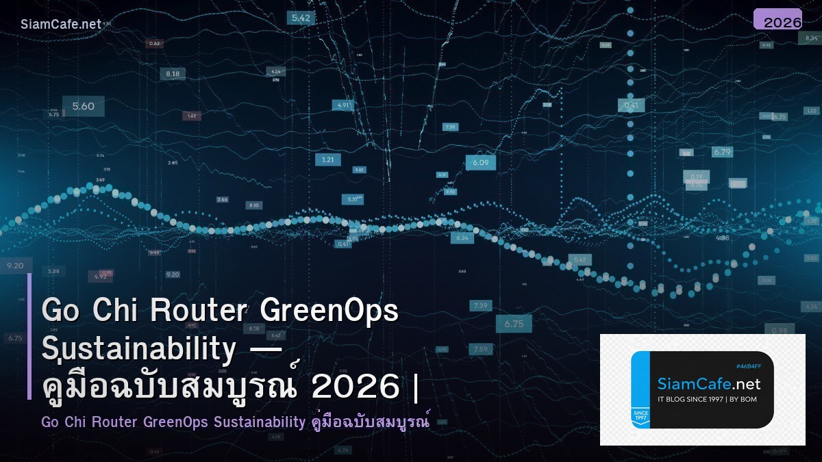 go chi router greenops sustainability