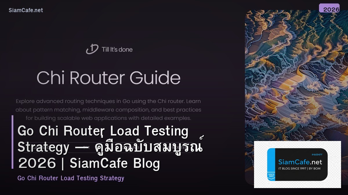 go chi router load testing strategy