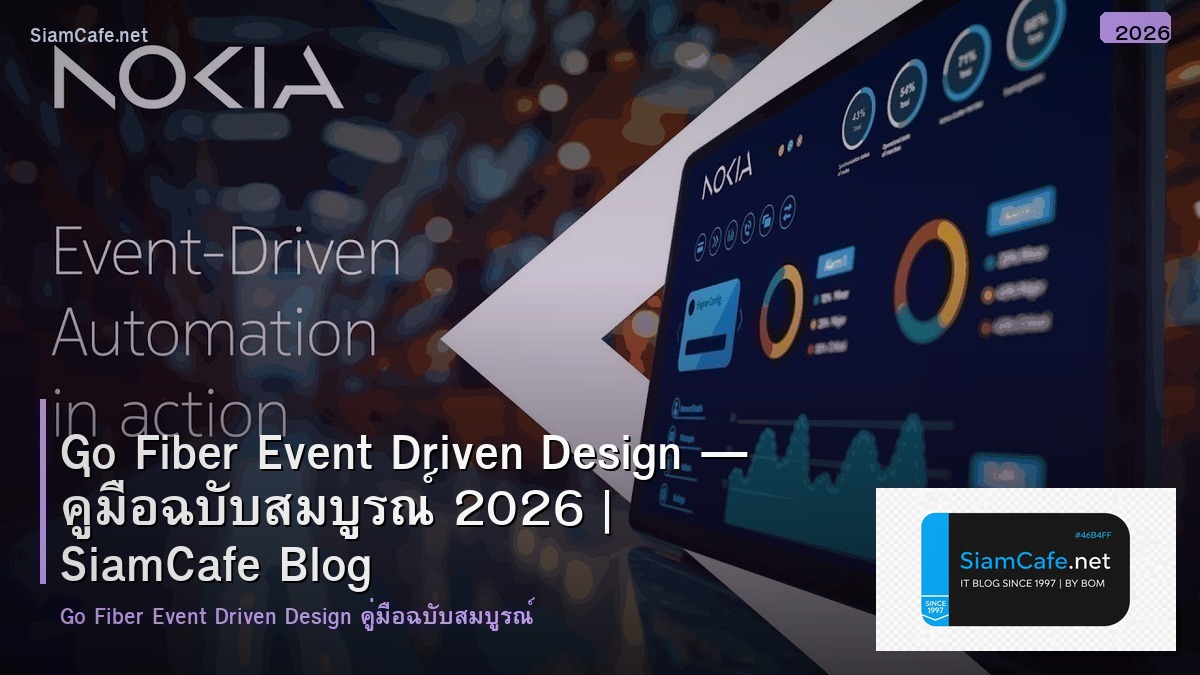 go fiber event driven design