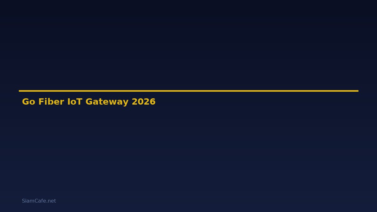 Go Fiber IoT Gateway — คู่มือฉบับสมบูรณ์ 2026