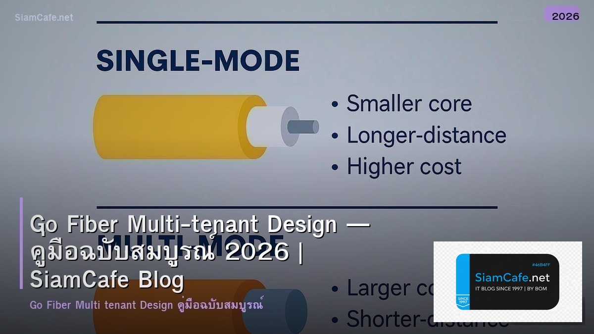 go fiber multi tenant design