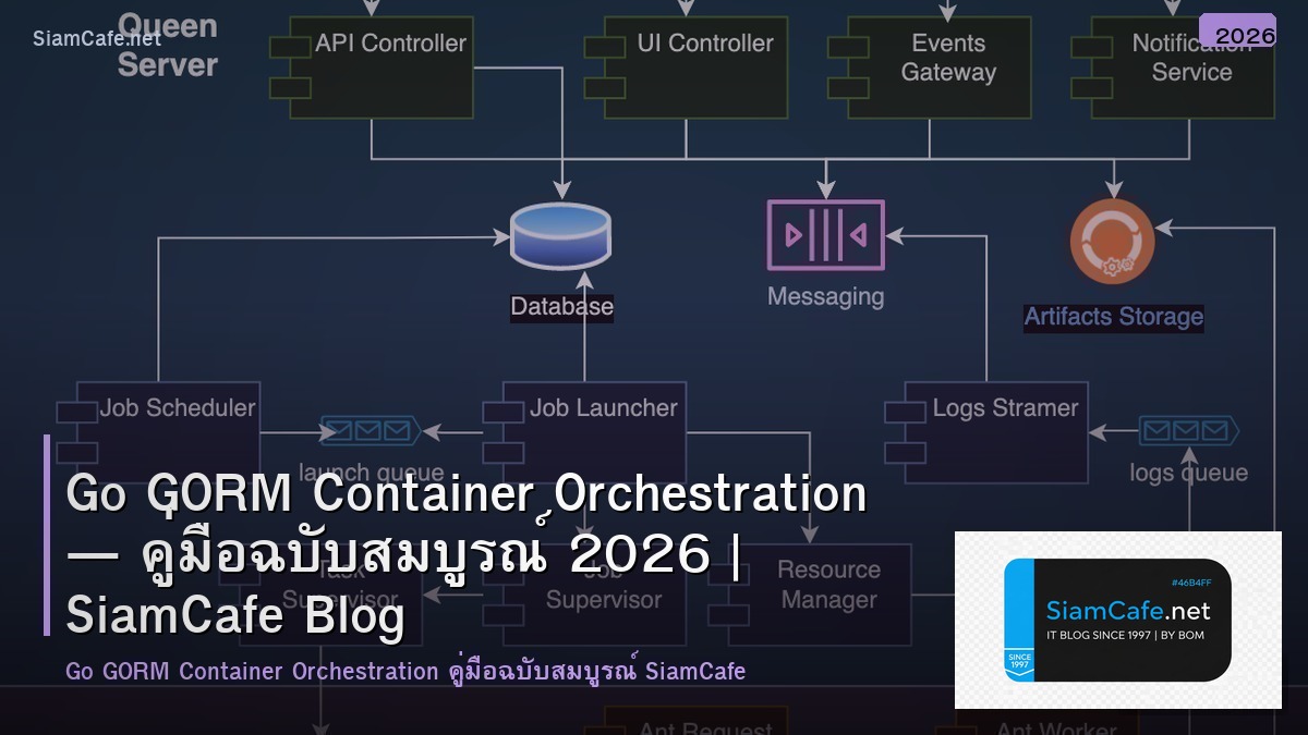 go gorm container orchestration