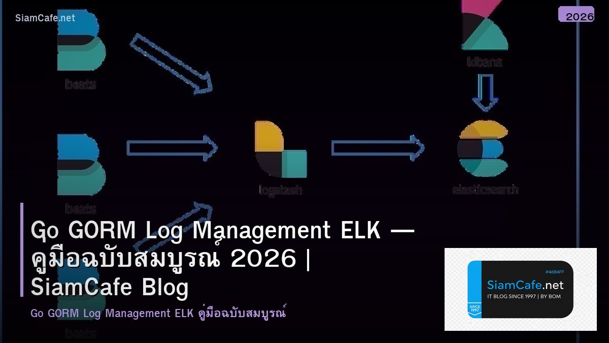 go gorm log management elk