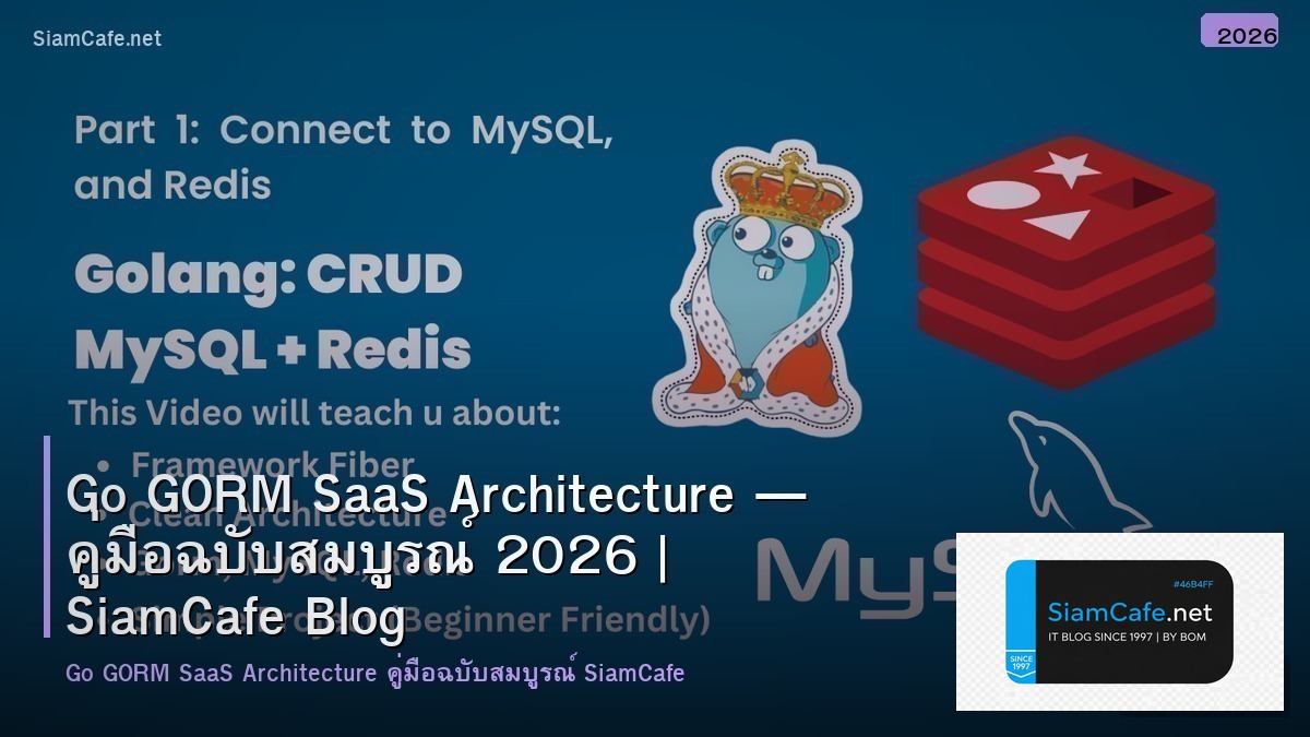 go gorm saas architecture