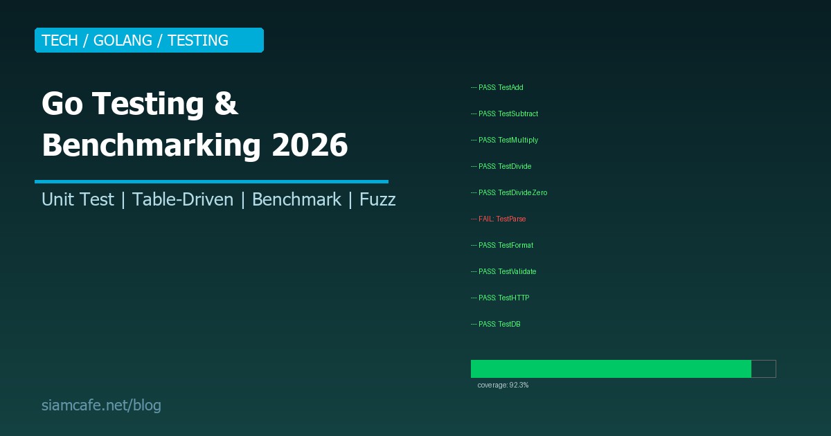 Go Testing Benchmarking Guide 2026