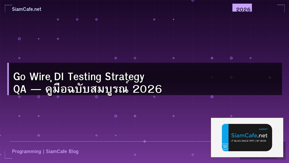 go wire di testing strategy qa