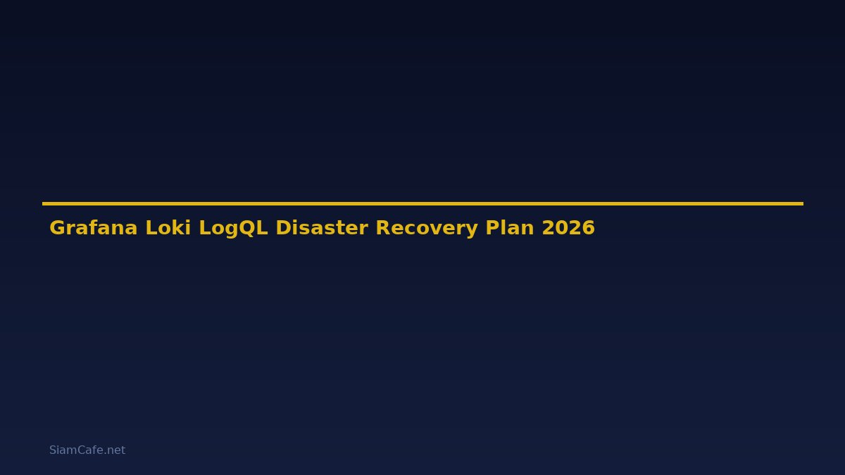 Grafana Loki LogQL Disaster Recovery Plan — คู่มือฉบับสมบูรณ์ 2026