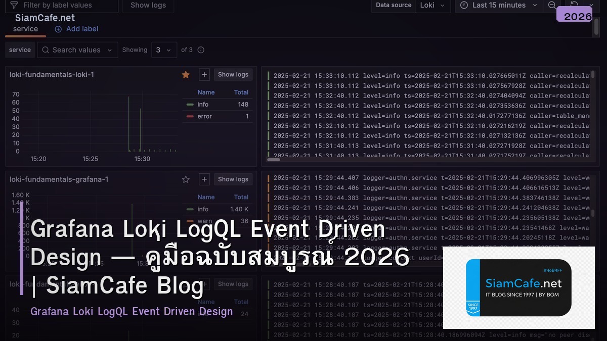 grafana loki logql event driven design