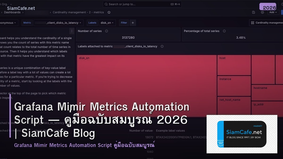 grafana mimir metrics automation script