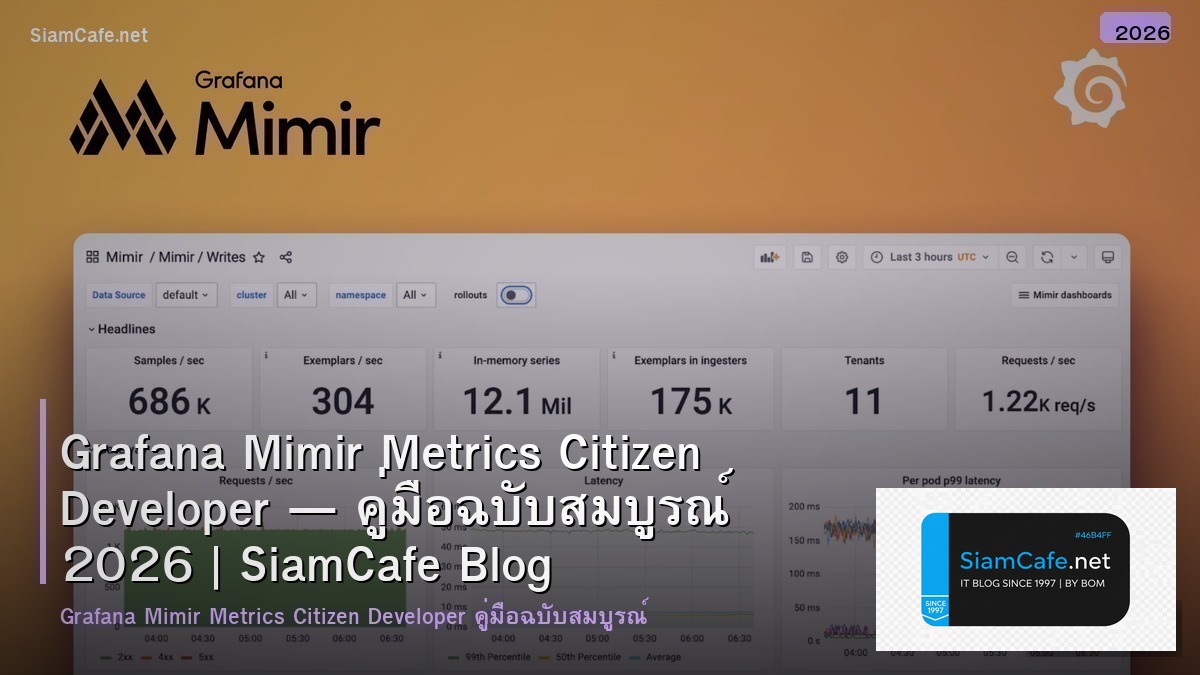 grafana mimir metrics citizen developer