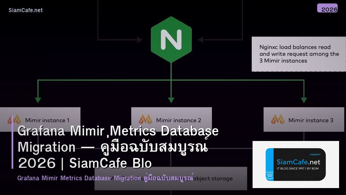 grafana mimir metrics database migration