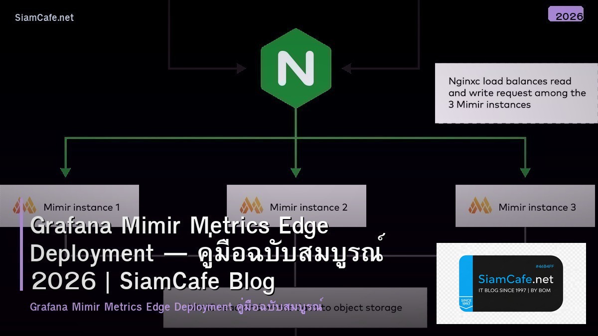 grafana mimir metrics edge deployment