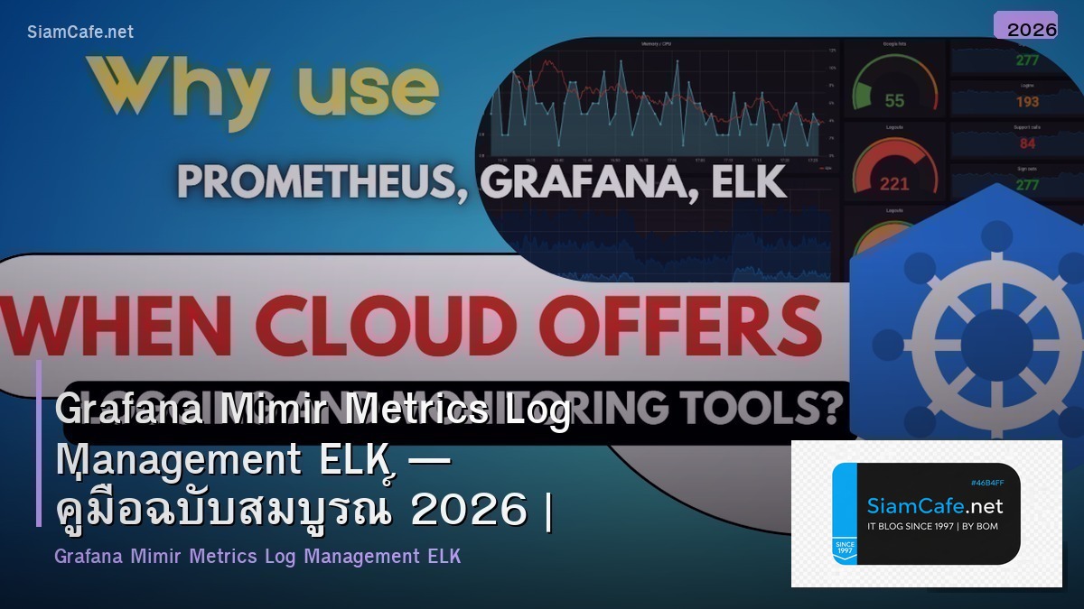 grafana mimir metrics log management elk