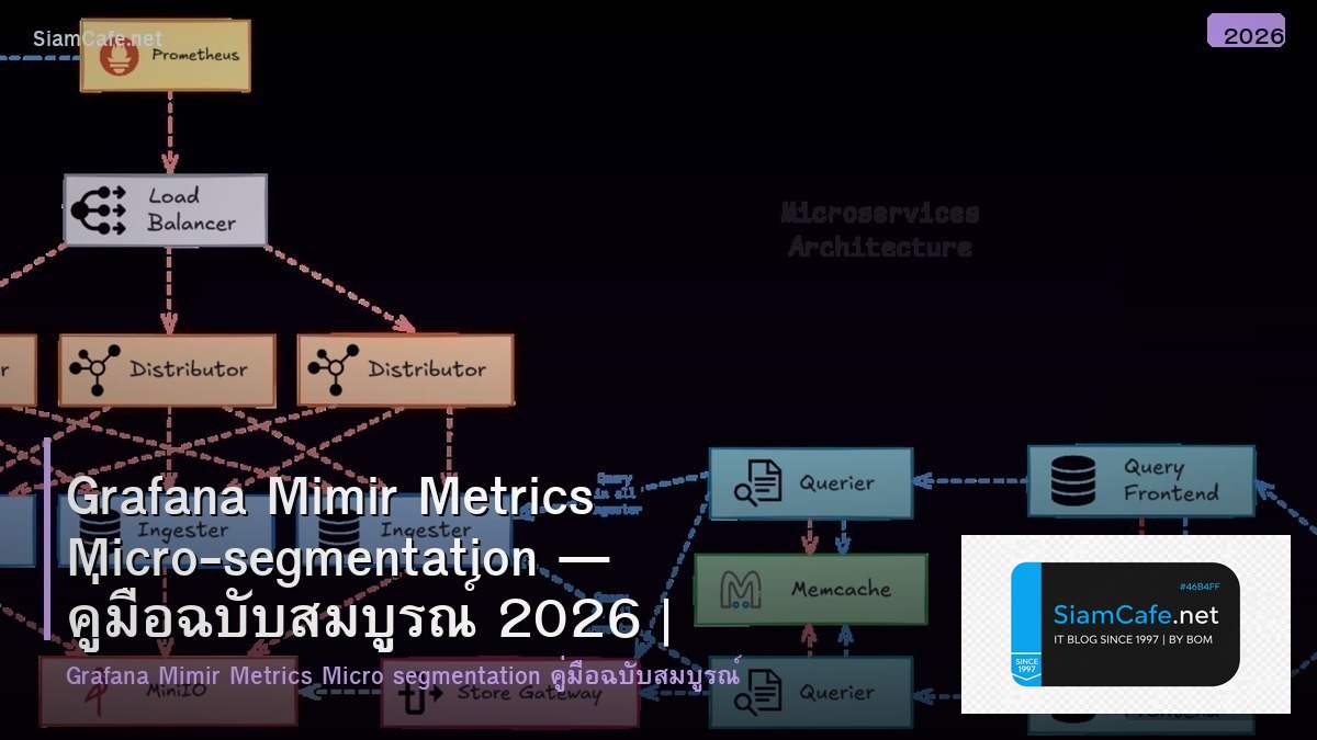 grafana mimir metrics micro segmentation