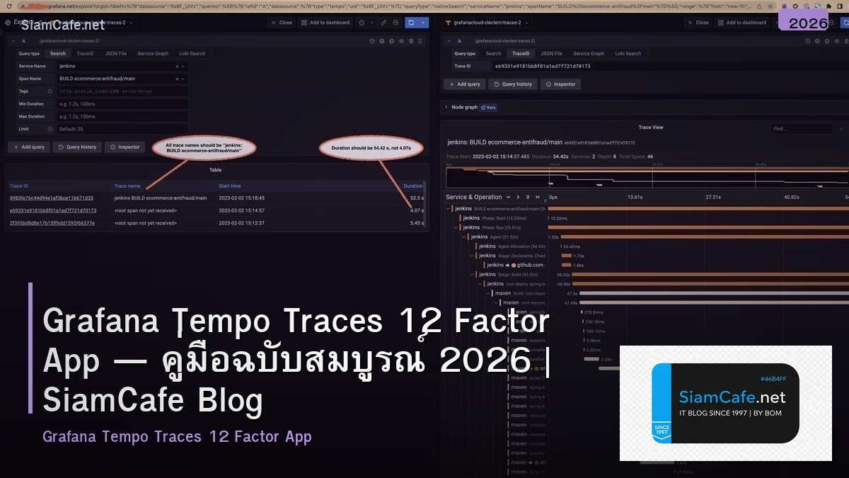grafana tempo traces 12 factor app