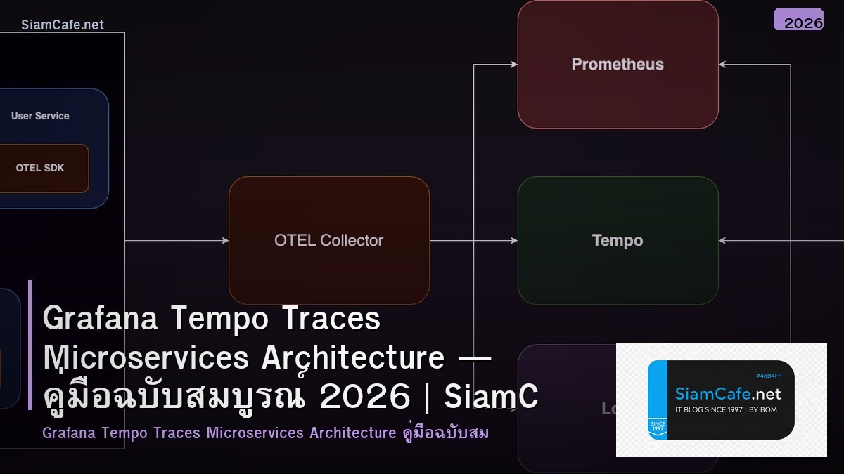grafana tempo traces microservices architecture