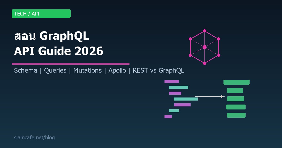 graphql api guide
