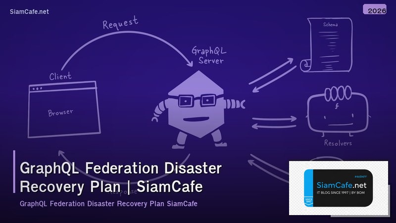 graphql federation disaster recovery plan