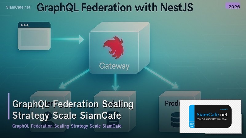graphql federation scaling strategy วธ scale