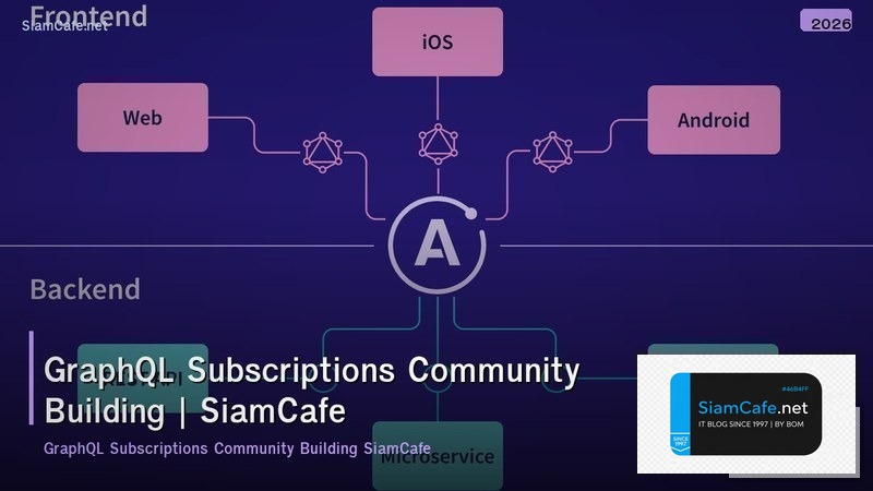 graphql subscriptions community building