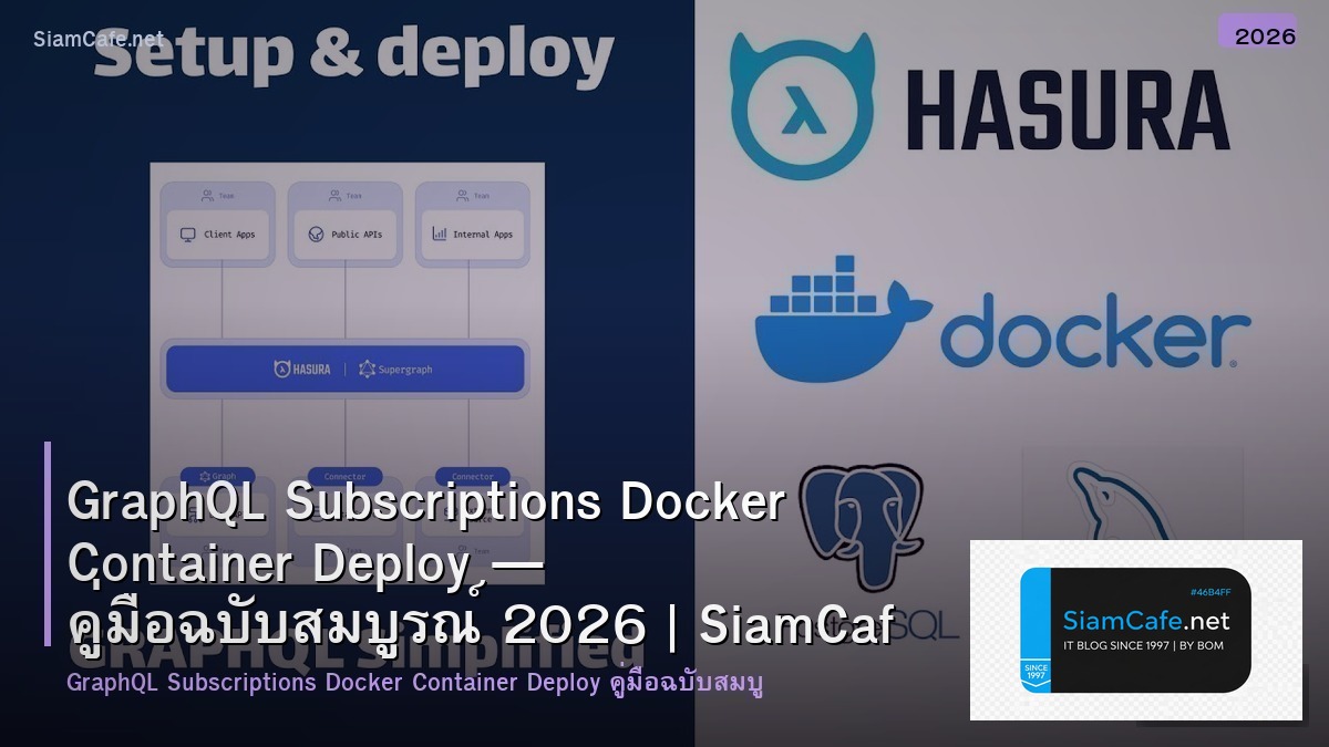 graphql subscriptions docker container deploy