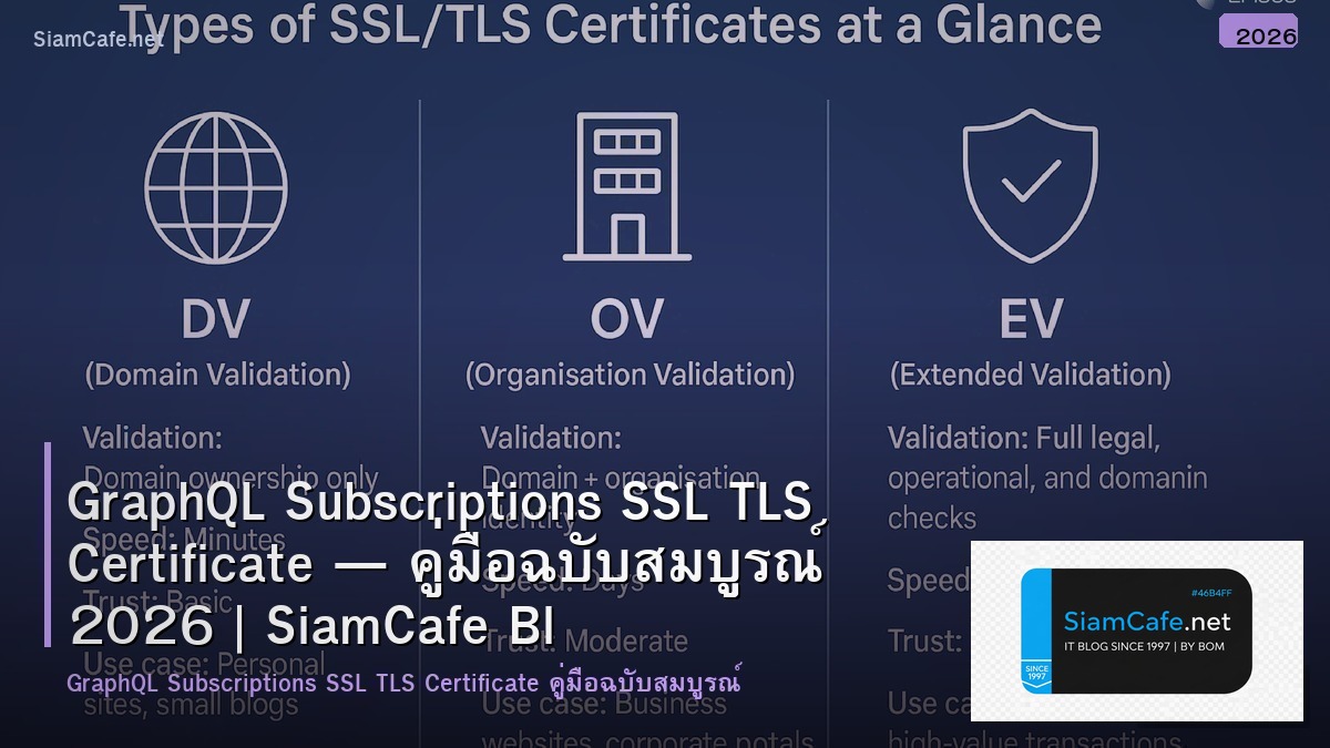 graphql subscriptions ssl tls certificate