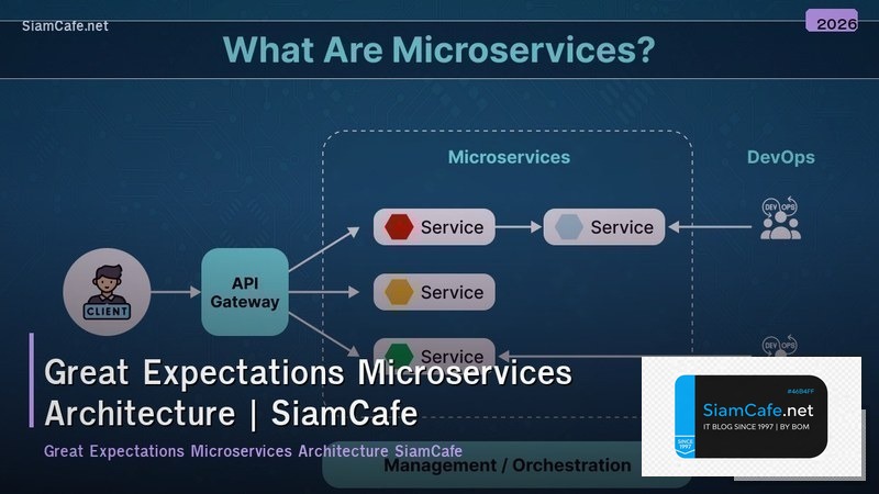 great expectations microservices architecture