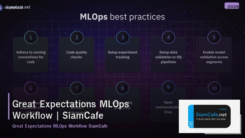 great expectations mlops workflow