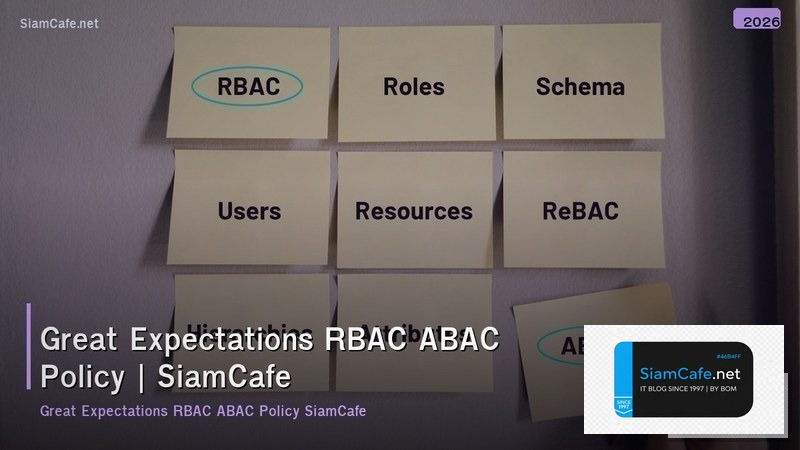 great expectations rbac abac policy