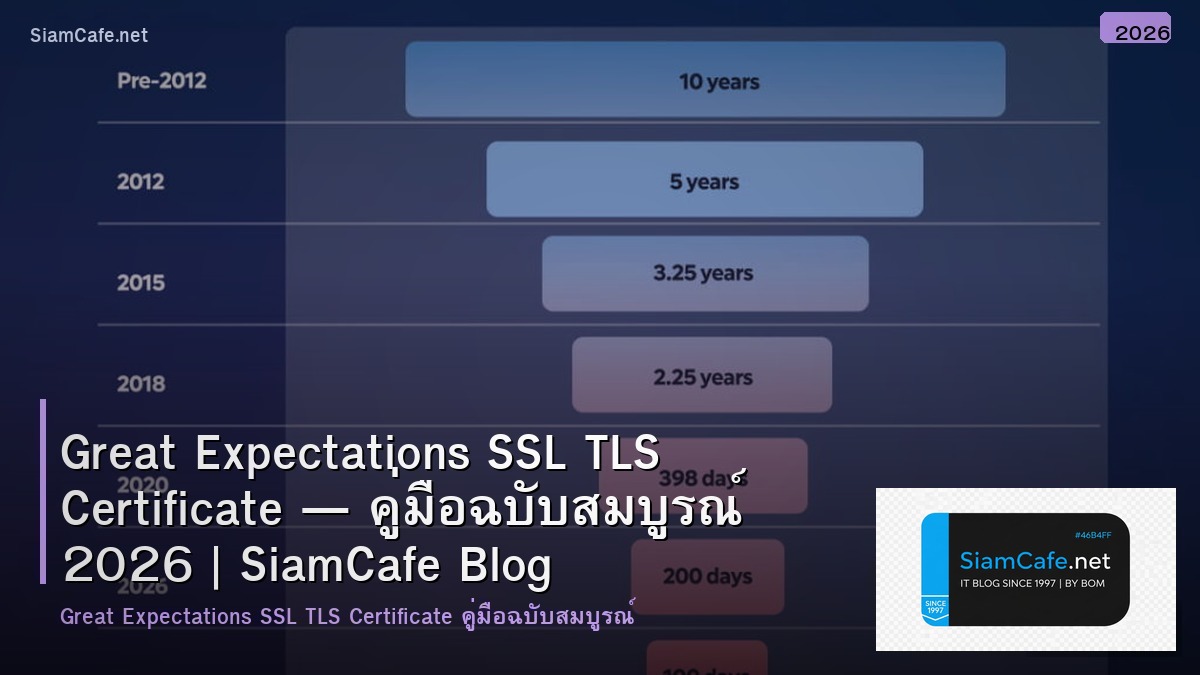 great expectations ssl tls certificate