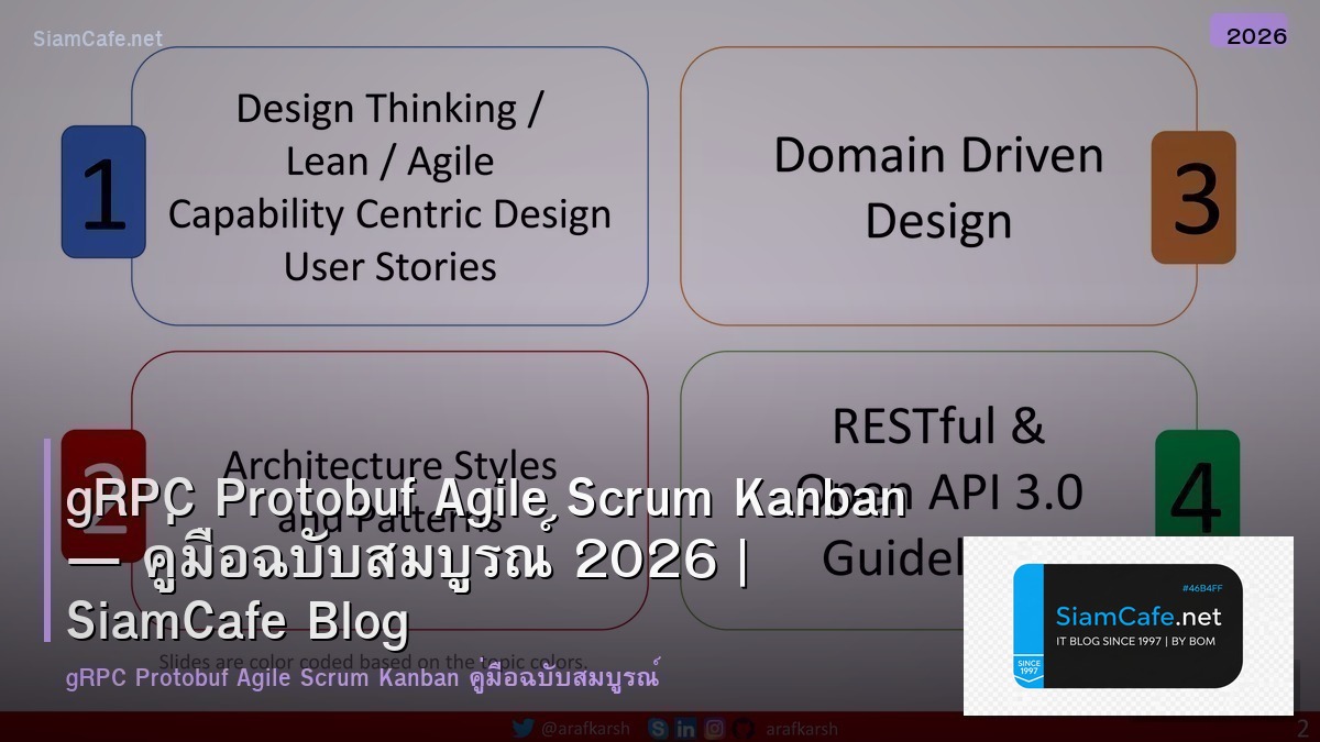 grpc protobuf agile scrum kanban
