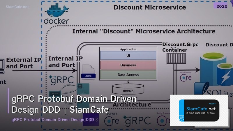 grpc protobuf domain driven design ddd